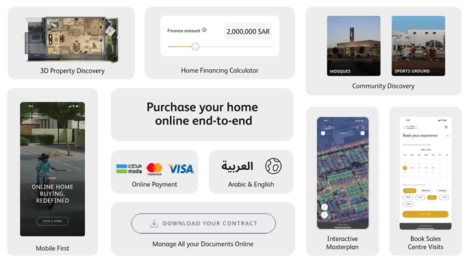 ROSHN Group Revolutionizes Property Buying with ROSHN.com