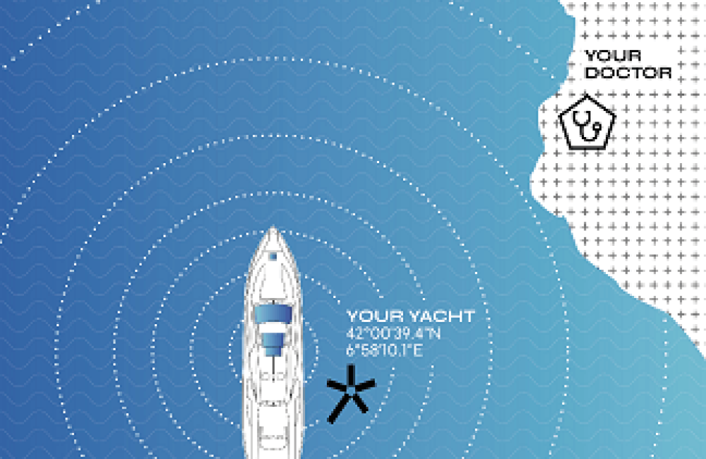 Health Remote Monitoring, Videoworks unveils its new Health Remote Monitoring technology at the Monaco Yacht Show 2023